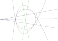 Описанный параболический двуугольник